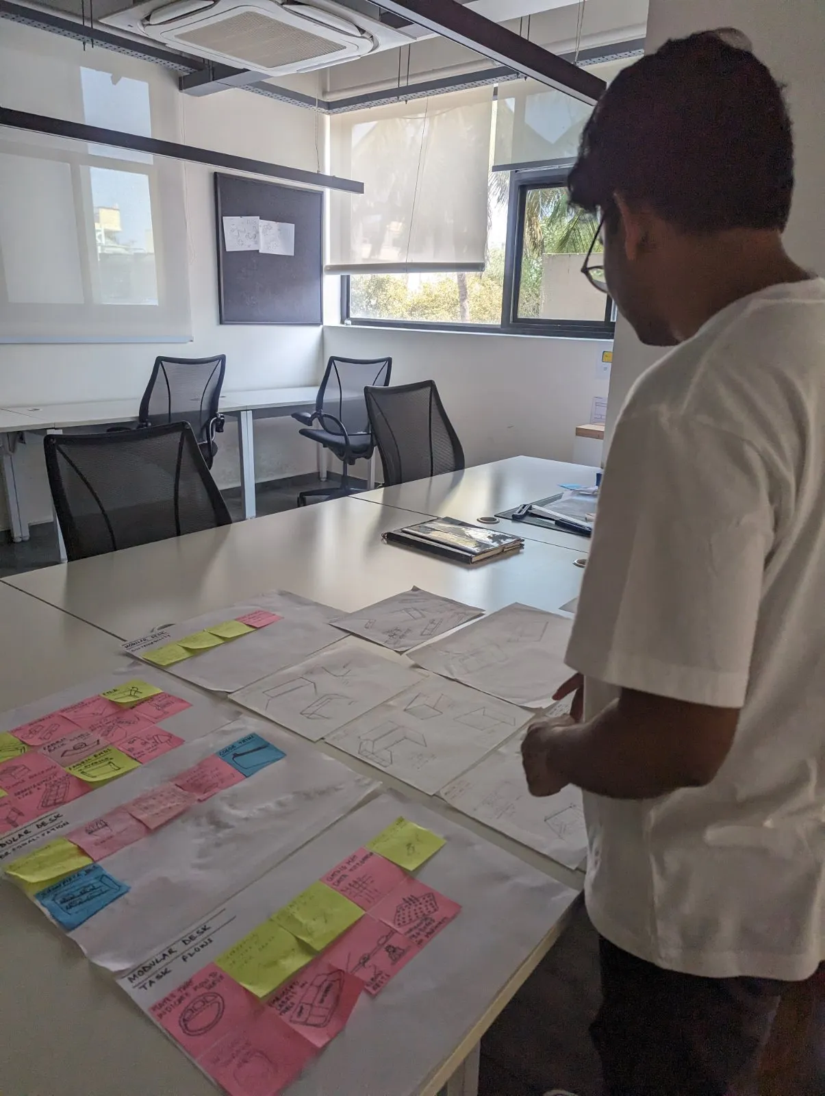 Research session mapping pain points