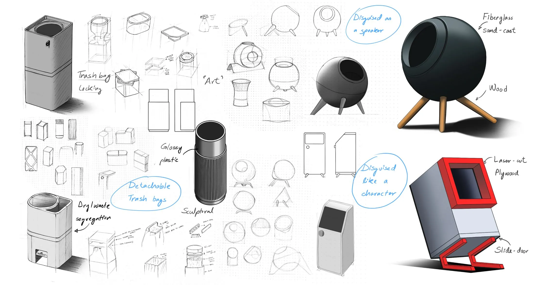 Dustbin sketch sheet