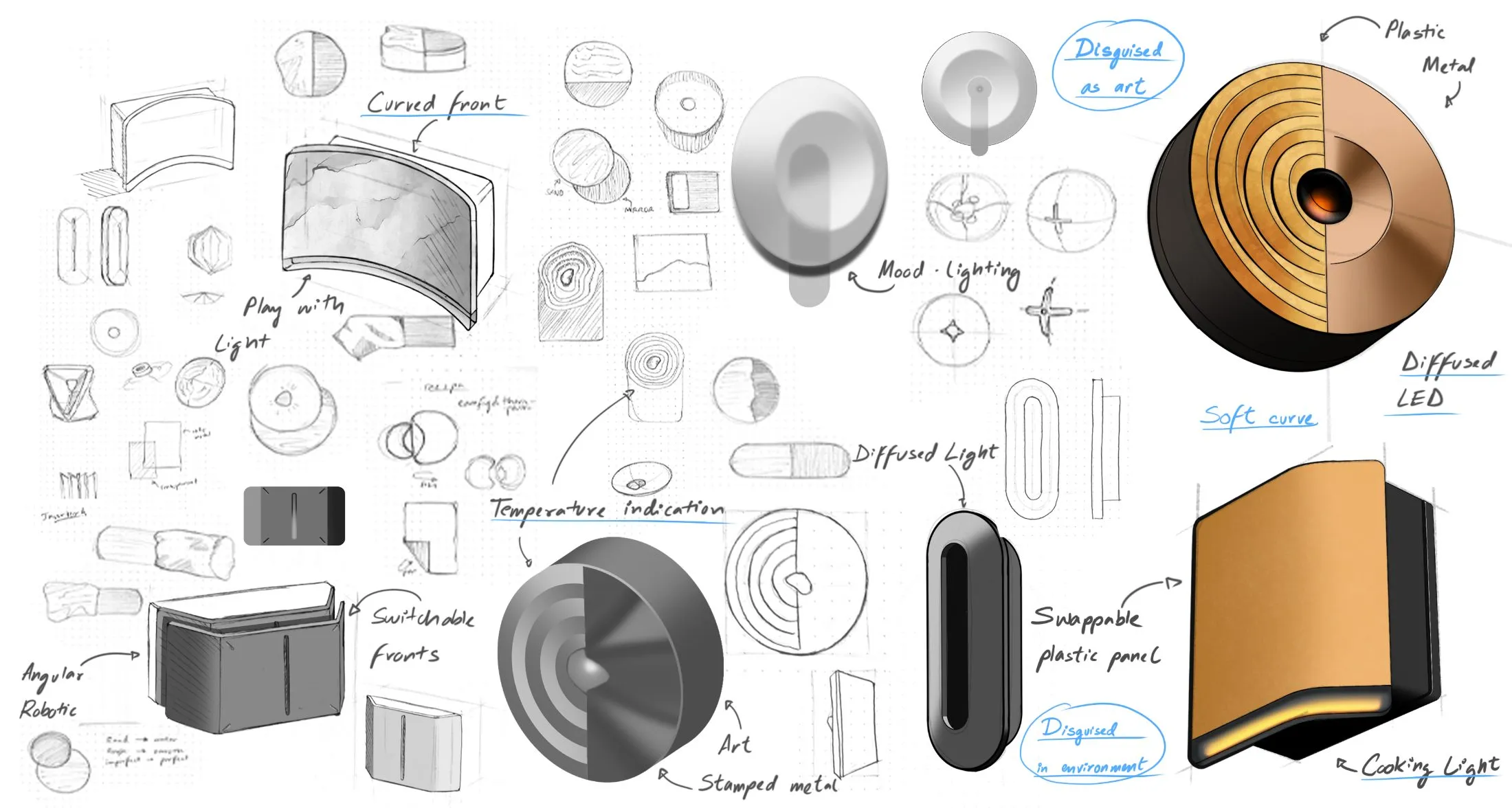 Water heater sketch sheet