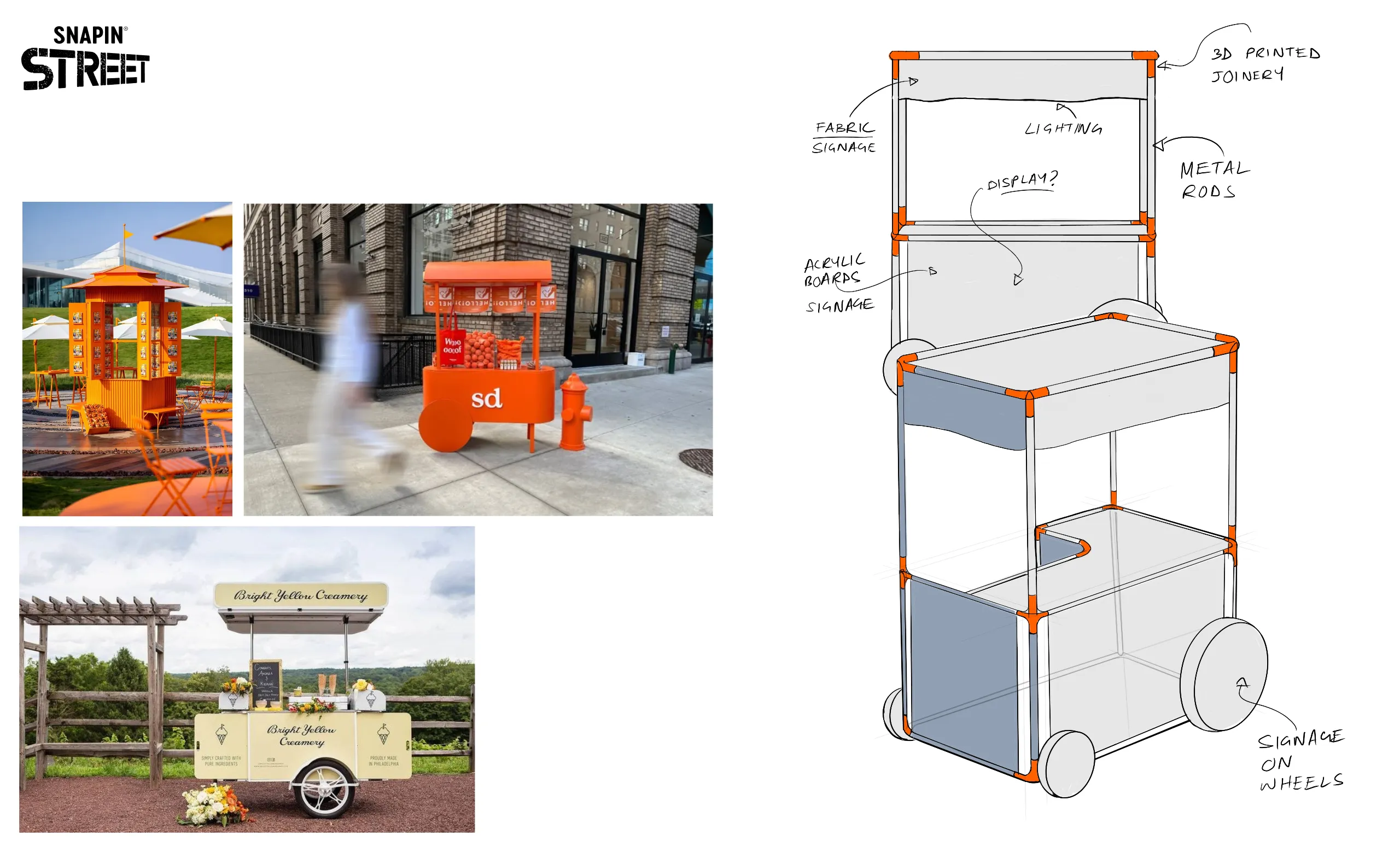 Concept board, references and annotated cart with fabric signage and 3D printed joinery