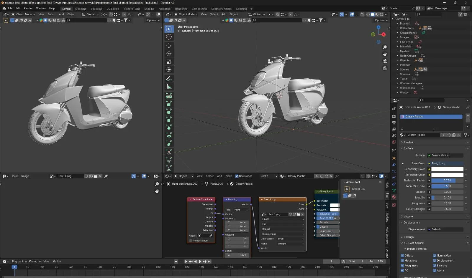 Model iteration