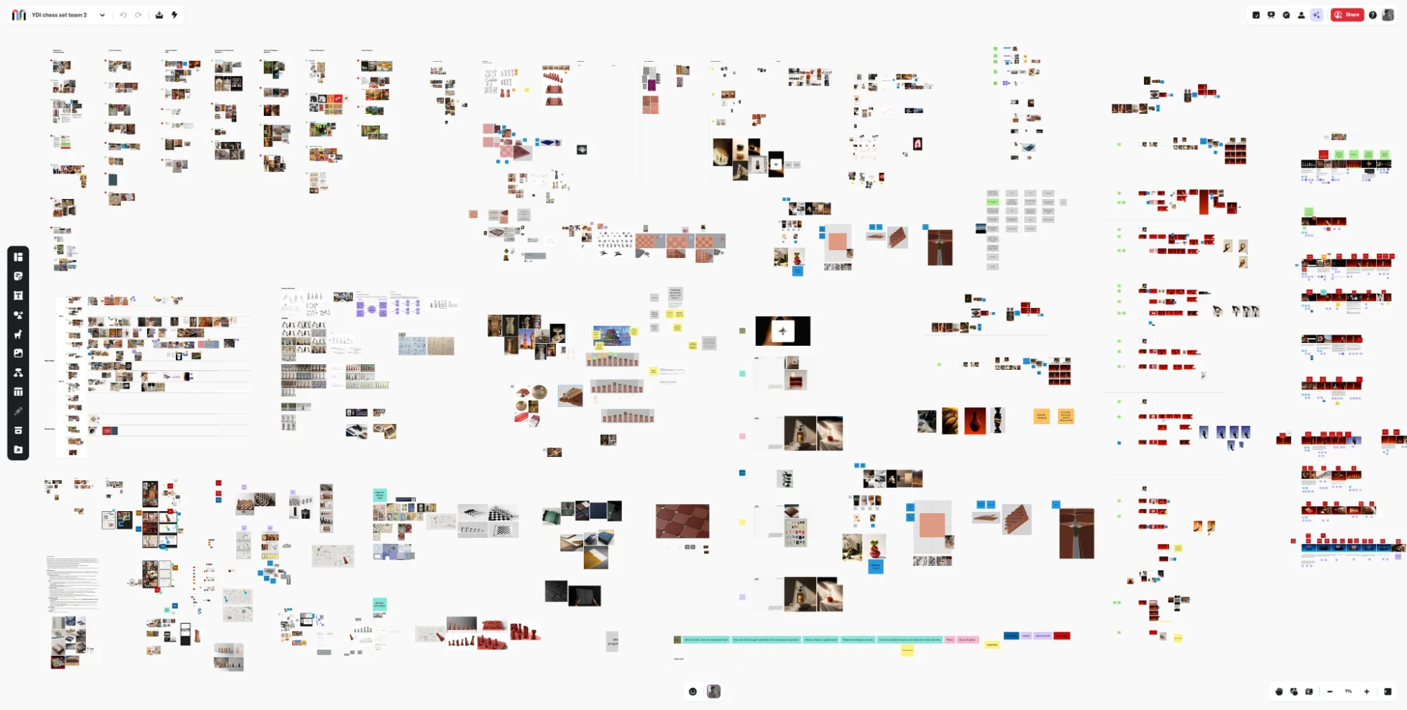 Process mural board